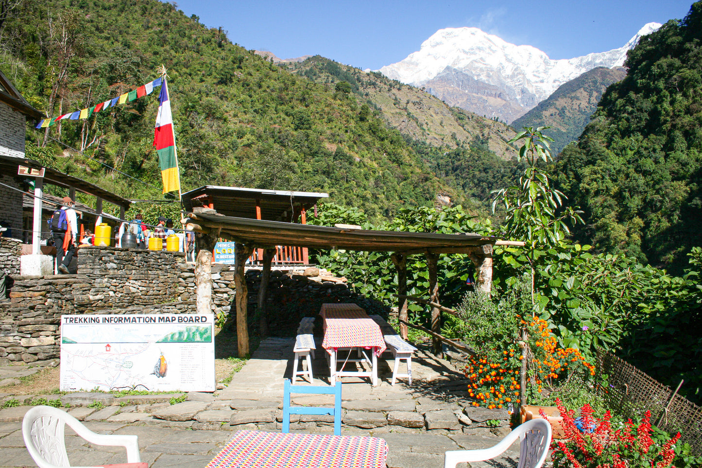 Explore The Wonders of Nepal